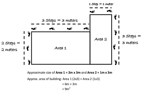 How to measure the area of a complex building